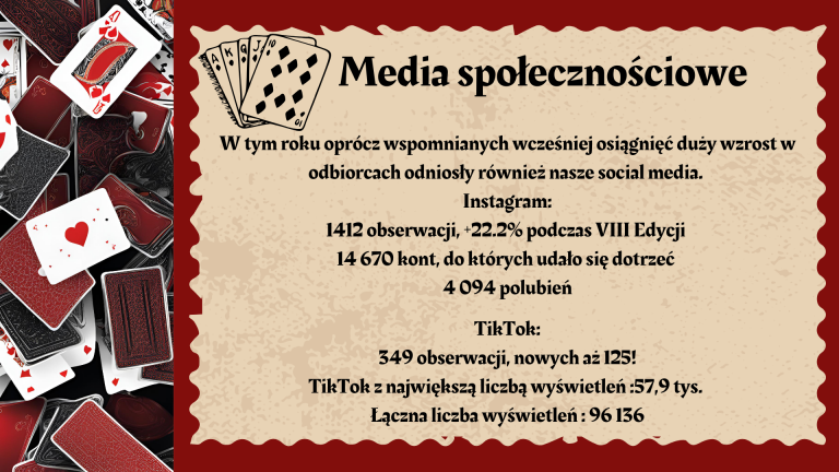 Festiwal Filmowy 9 Minut- VIII Edycja(17)